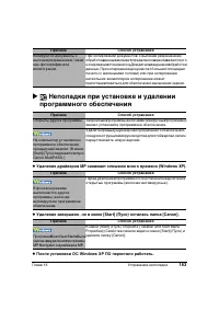 Страница 167