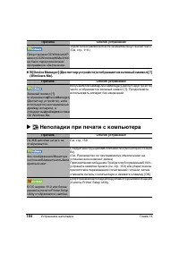 Страница 168