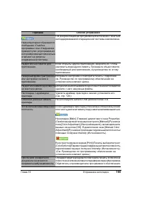 Страница 169