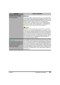 Страница 171