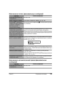 Страница 173