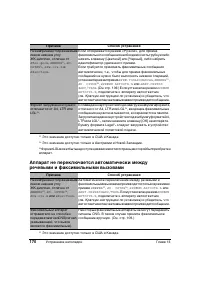 Страница 174