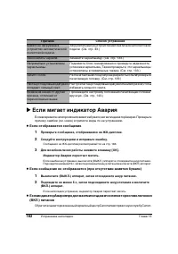 Страница 186