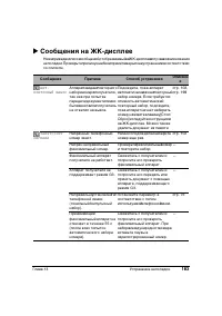 Страница 187