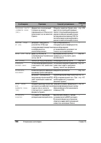 Страница 188