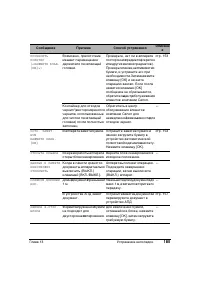 Страница 189