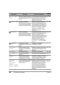 Страница 190