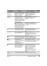 Страница 191