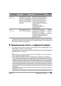 Страница 193