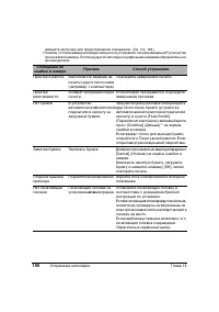 Страница 194