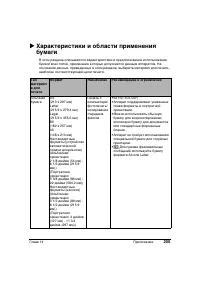 Страница 209