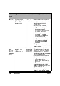 Страница 210