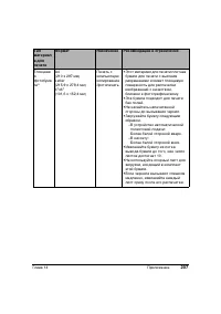 Страница 211
