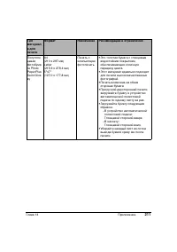 Страница 215