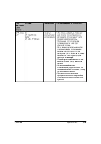 Страница 217