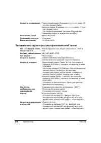 Страница 222