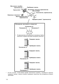 Страница 113