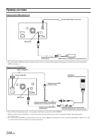 Страница 104