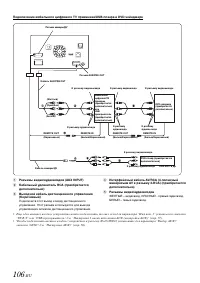 Страница 106