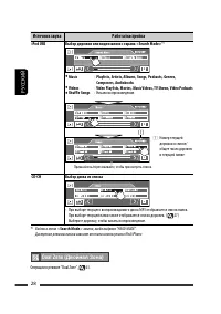 Страница 100