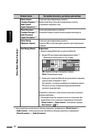 Страница 102