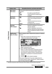 Страница 103