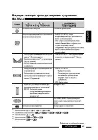 Страница 111