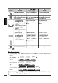 Страница 112