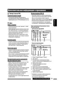 Страница 131