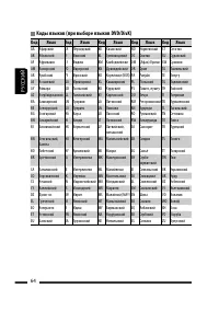 Страница 136