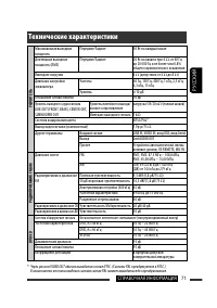 Страница 143