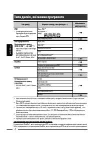 Страница 148