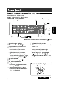 Страница 149
