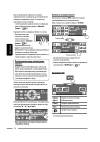 Страница 150