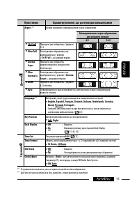 Страница 159