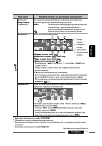 Страница 161