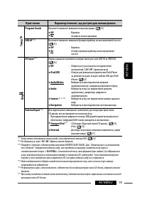 Страница 163