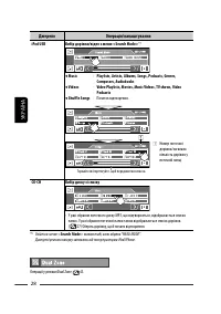 Страница 172