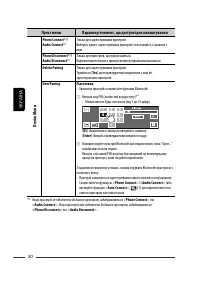 Страница 174