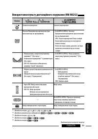 Страница 183