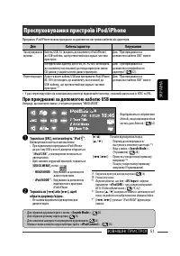 Страница 195