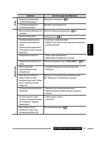 Страница 211