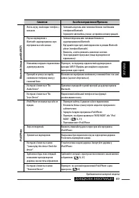 Страница 213