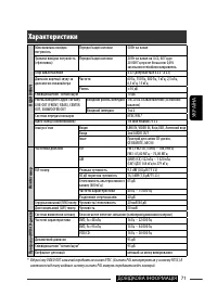 Страница 215