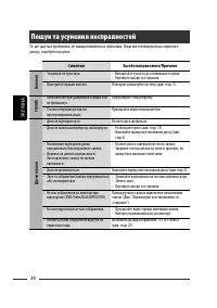 Страница 106
