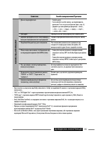 Страница 107