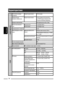 Страница 108