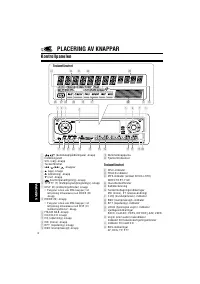 Страница 100
