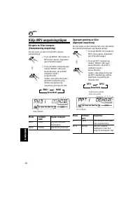 Страница 124