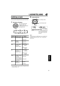 Страница 125